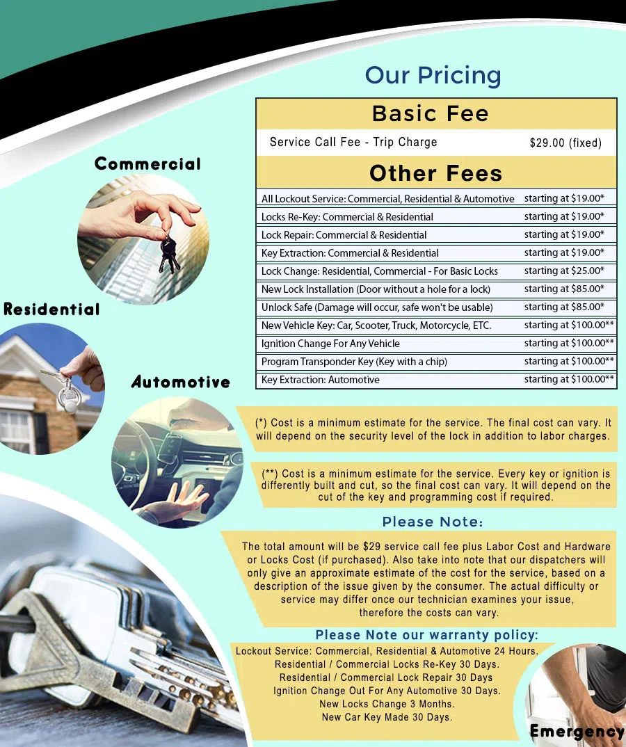 Universal Locksmith Store Delray Beach, FL 561-331-5371